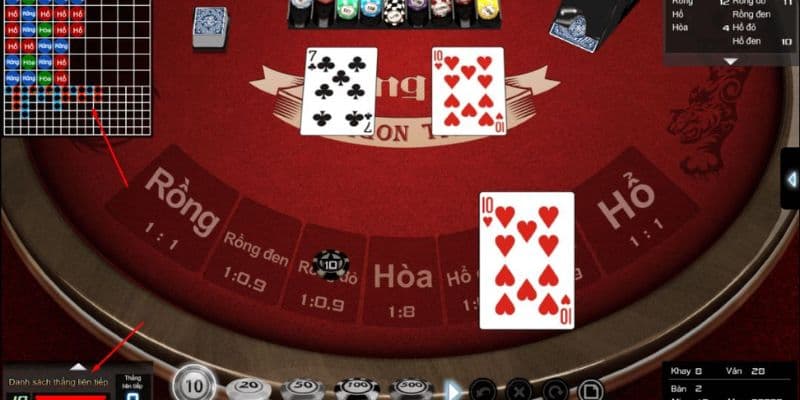 Hướng dẫn chơi rồng hổ theo dõi lịch sử cược